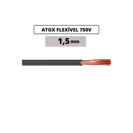 Cabo Flexível 1.5mm Atox 750V