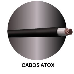 Cabos Flexíveis Atox